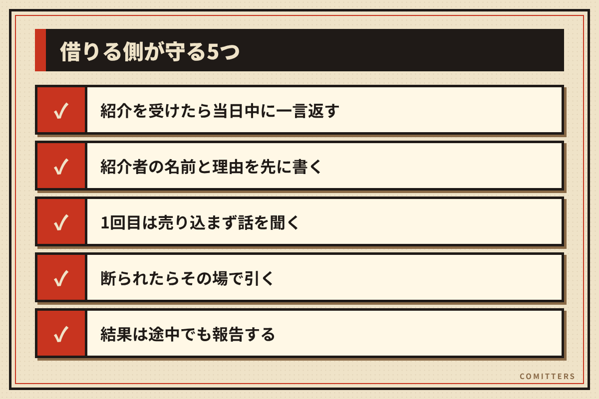 図解:借りる側が守る5つ