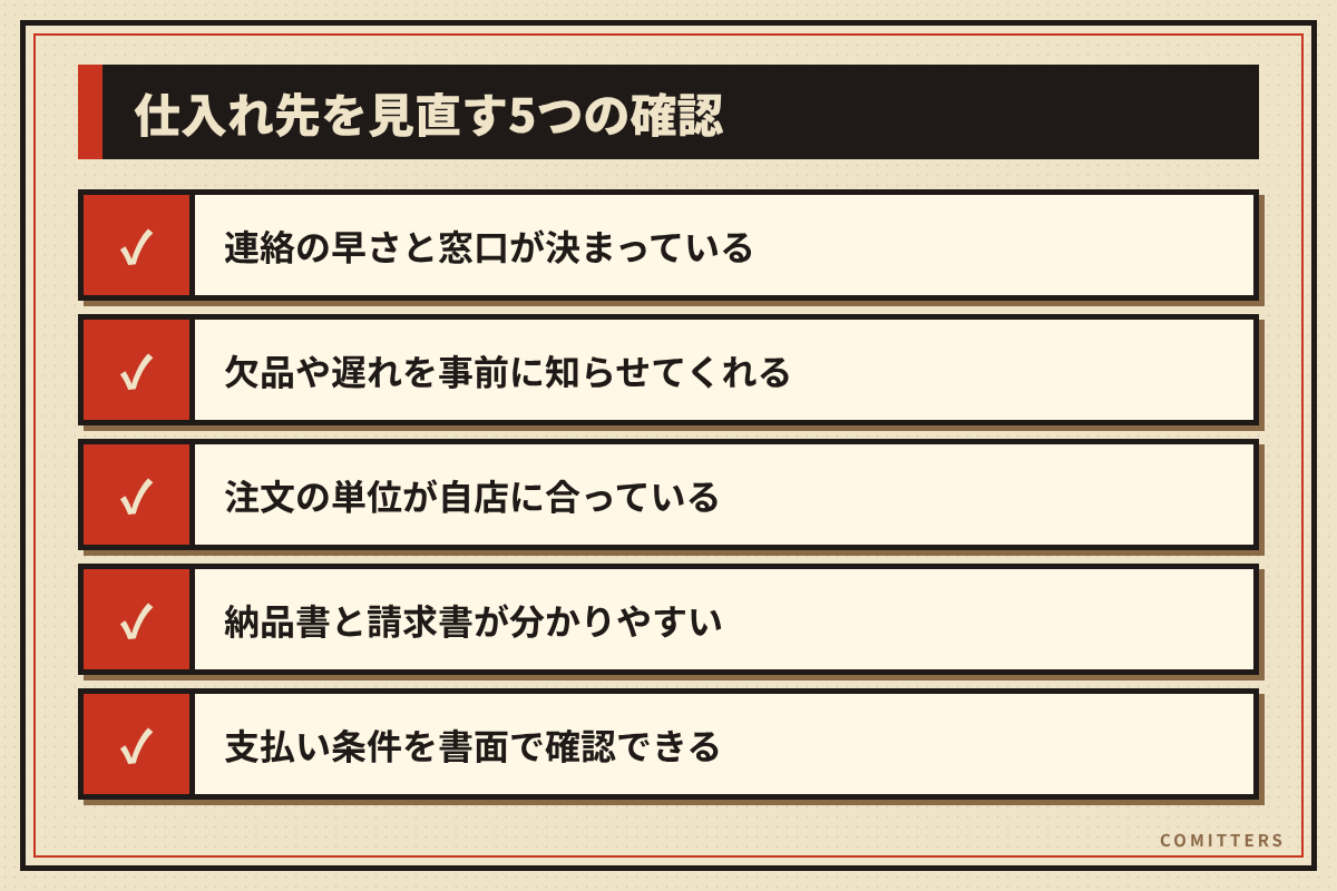 図解：仕入れ先を見直す5つの確認