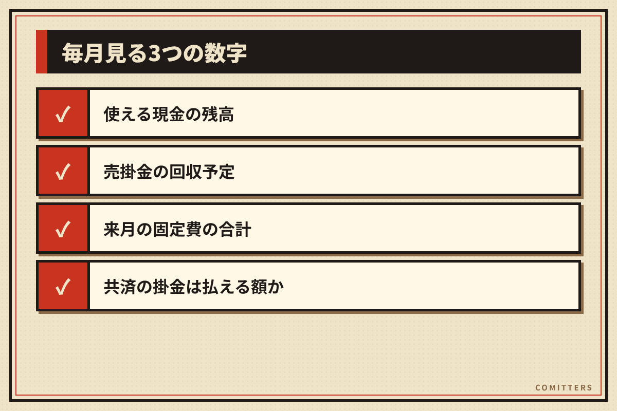 図解：毎月見る3つの数字