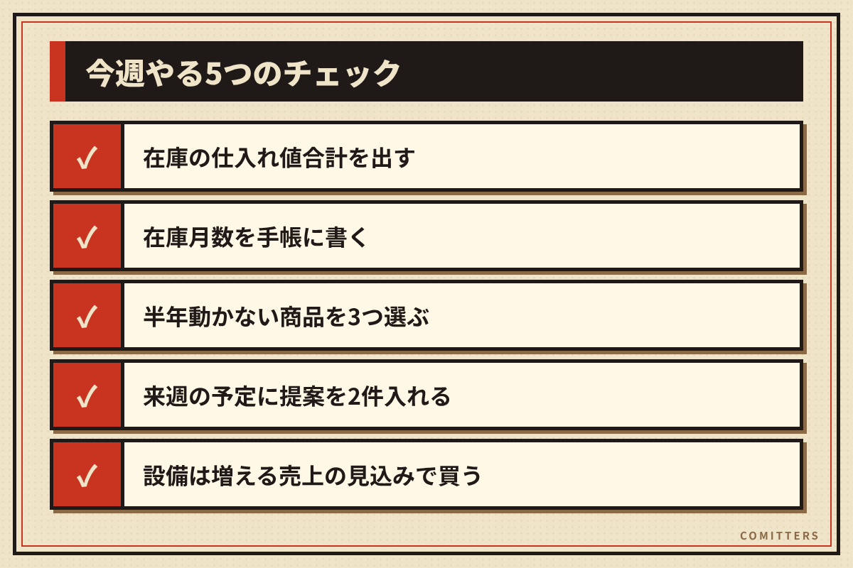 図解:今週やる5つのチェック