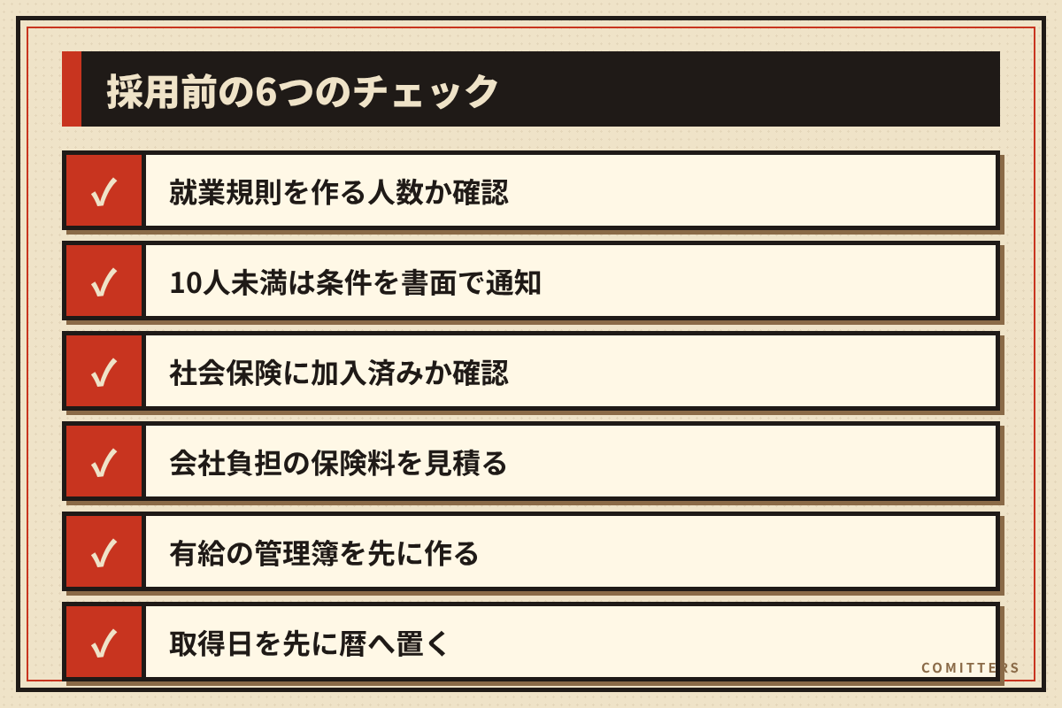 図解:採用前の6つのチェック
