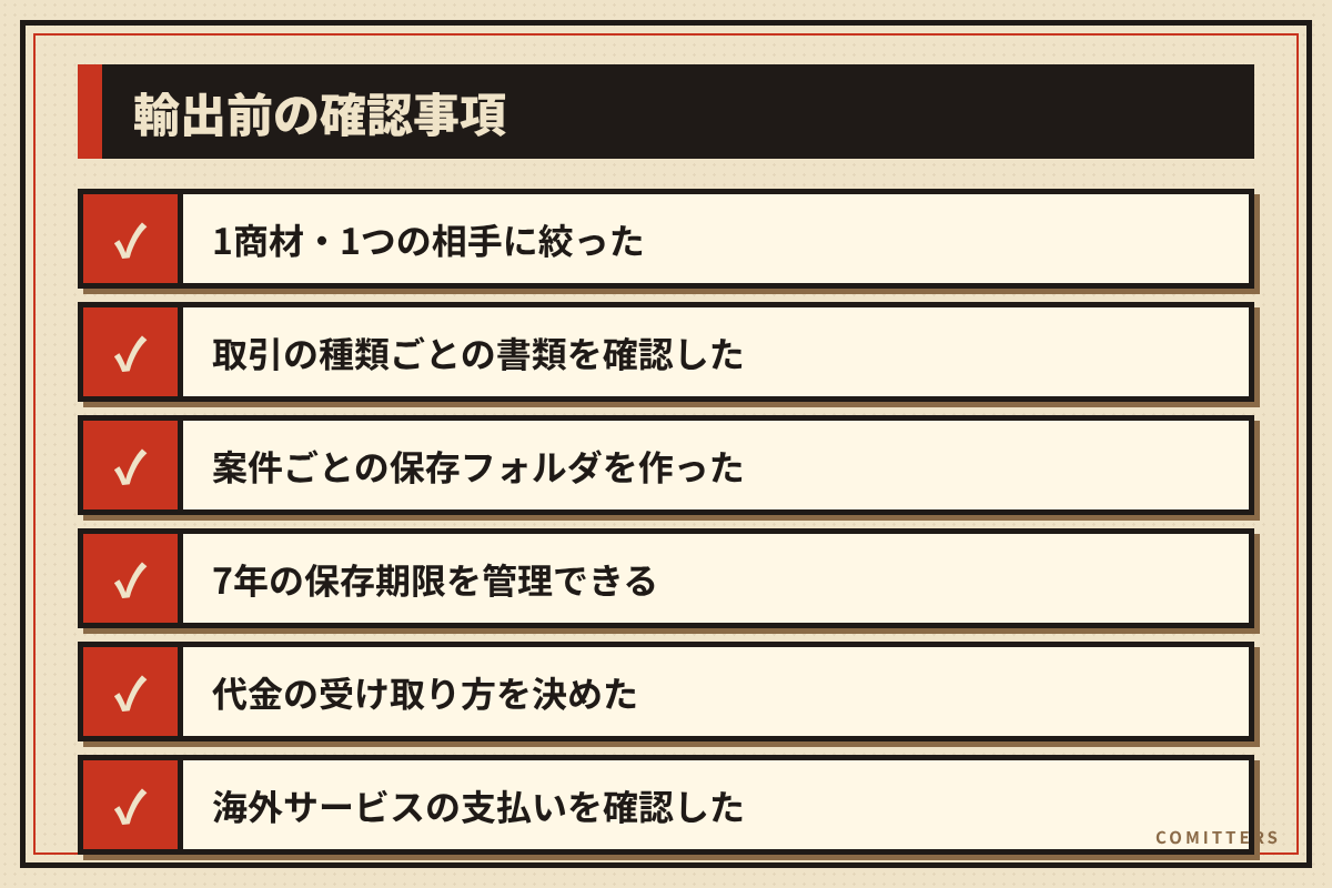 図解：輸出前の確認事項