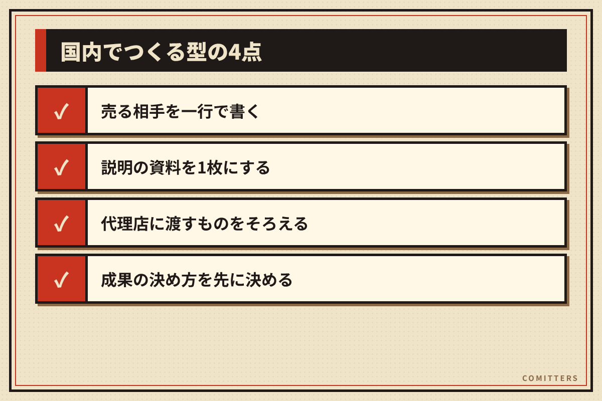 図解:国内でつくる型の4点