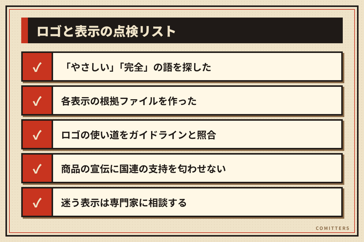 図解:ロゴと表示の点検リスト