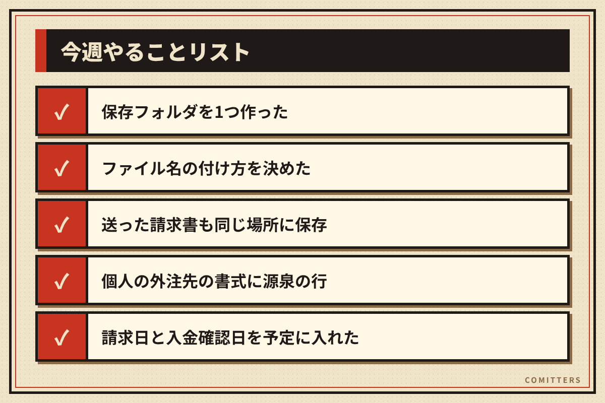 図解:今週やることリスト