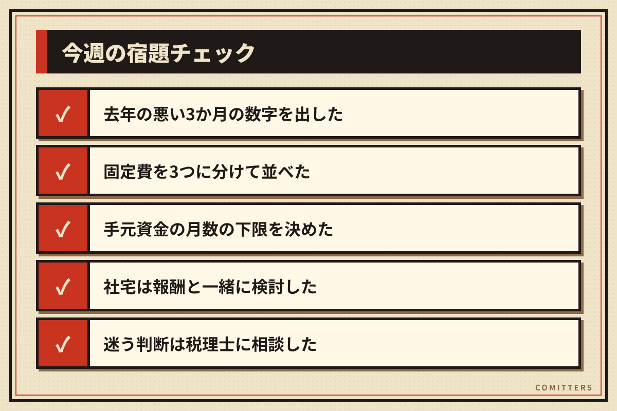 図解:今週の宿題チェック